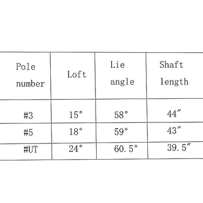 Complete Golf Club Set for Men, Includes Woods, Irons, Putter, and Golf Bag, Right Handed
