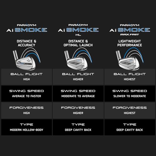 Callaway Golf Paradym AI Smoke Individual Iron (Right Hand, 5 Iron, Graphite, Regular)