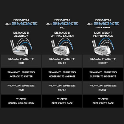 Callaway Golf Paradym AI Smoke Individual Iron (Right Hand, 5 Iron, Graphite, Regular)