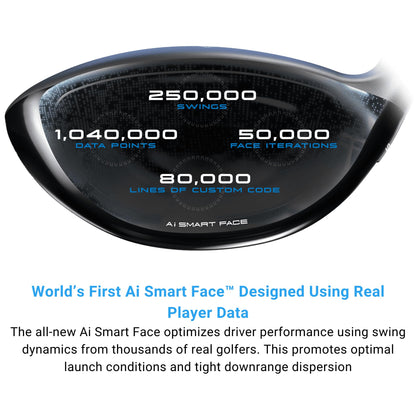 Callaway Golf Paradym AI Smoke Max Driver (Right Hand, 10.5 Degree, Stiff)