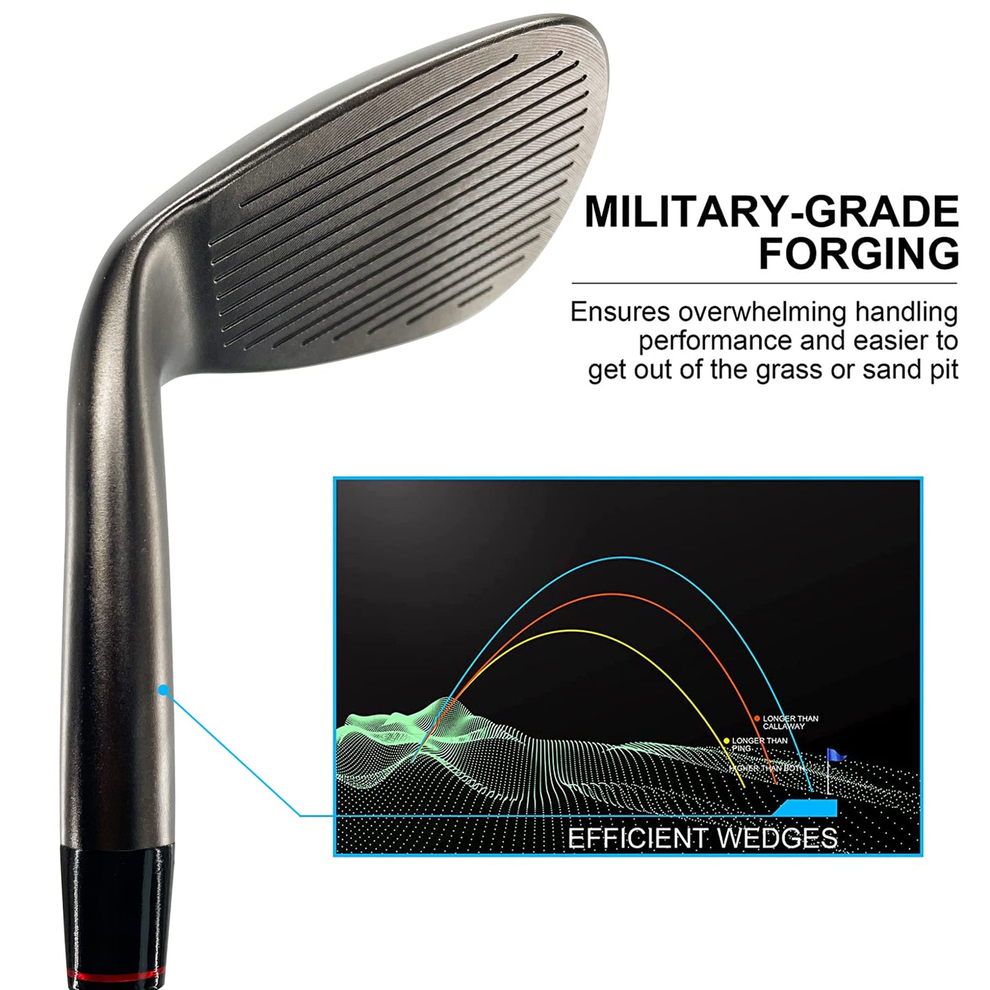 Yamato Golf Wedge Set or Individual Golf Wedges 50/52/54/56/58/60 Golf Gap Wedge Sets Sand Wedge|Lob Wedge Golf Clubs for Men & Women Milled Face for High Spin